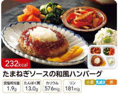 ΂育 ܂˂\[X̘ano[O