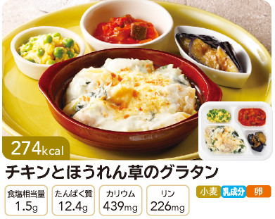 ΂育 `LƂق񑐂̃O^