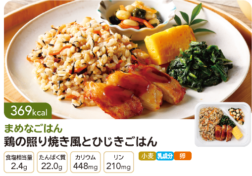 ܂߂Ȃ͂@{̏ƂĂƂЂ͂