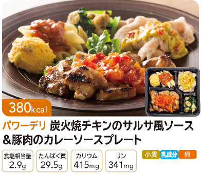 PD YΏă`L̃TT\[X&ؓ̃J[\[Xv[g