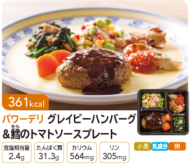 PD OCr[no[O&L̃g}g\[Xv[g