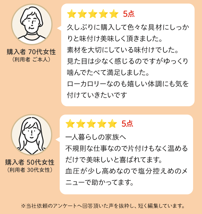 ���q�l�̐�