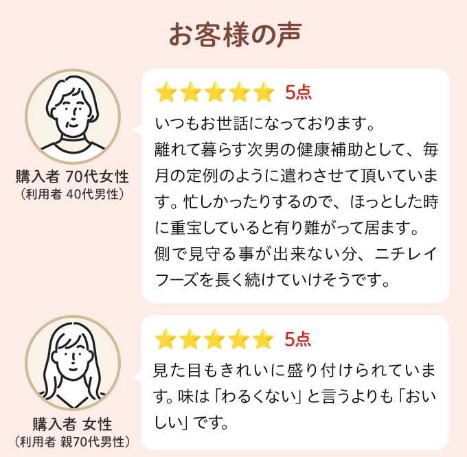 ���q�l�̐�