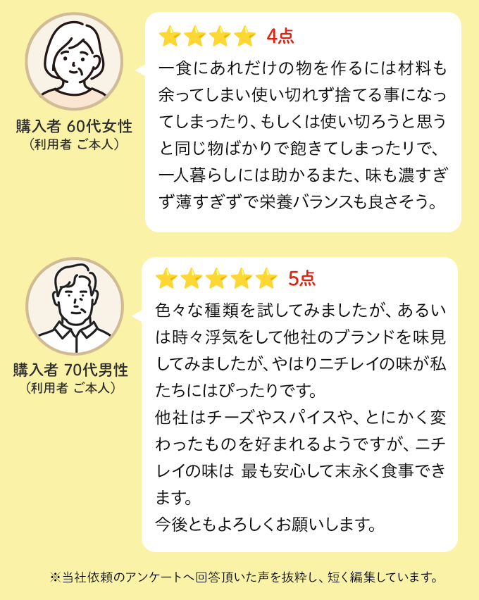 ���q�l�̐�