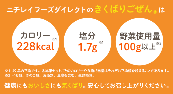 �����΂育���� �H�̂͂��܂�16�H�Z�b�g�E2026�N9��