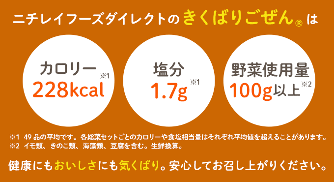 �����΂育���� �H�̍���16�H�Z�b�g�E2026�N10��