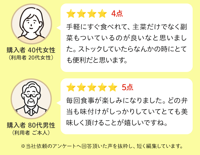 ���q�l�̐�