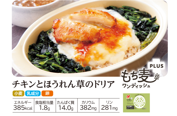 fBbVvX `LƂق񑐂̃hA