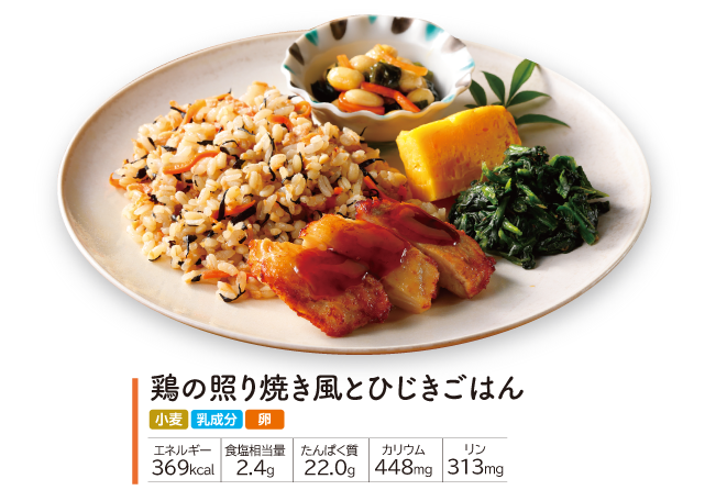 �����΂� �܂߂Ȃ��͂� �{�̏Ƃ�Ă����ƂЂ������͂�