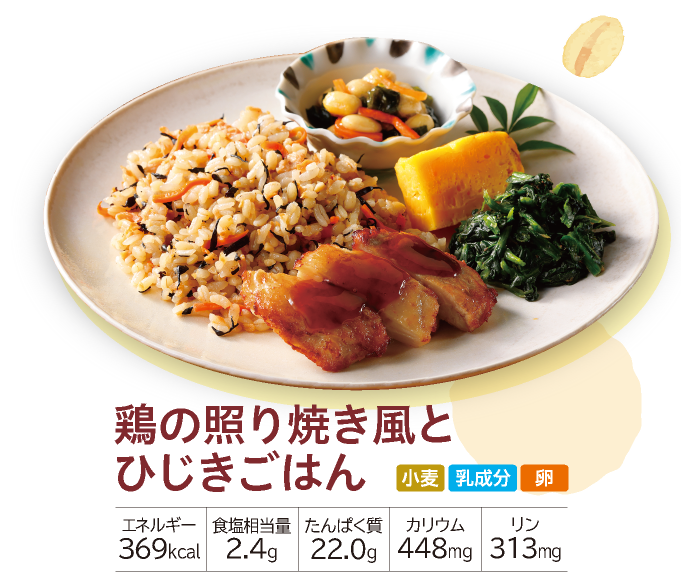 �����΂� �܂߂Ȃ��͂� �{�̏Ƃ�Ă����ƂЂ������͂�