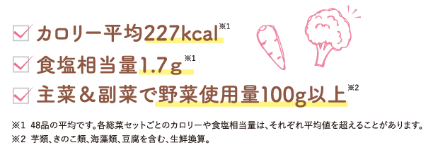 ��؂��Ƃ�邨���� ��؁����؂Ŗ�؎g�p��100g�ȏ�