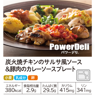 p[f YΏă`L̃TT\[X&ؓ̃J[\[Xv[g