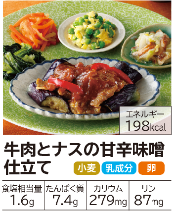 �����΂育���� �����ƃi�X�̊Ðh���X�d����