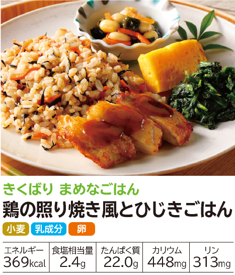 �����΂� �܂߂Ȃ��͂� �{�̏Ƃ�Ă����ƂЂ������͂�