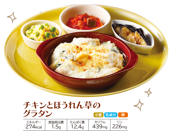 ΂育 `LƂق񑐂̃O^